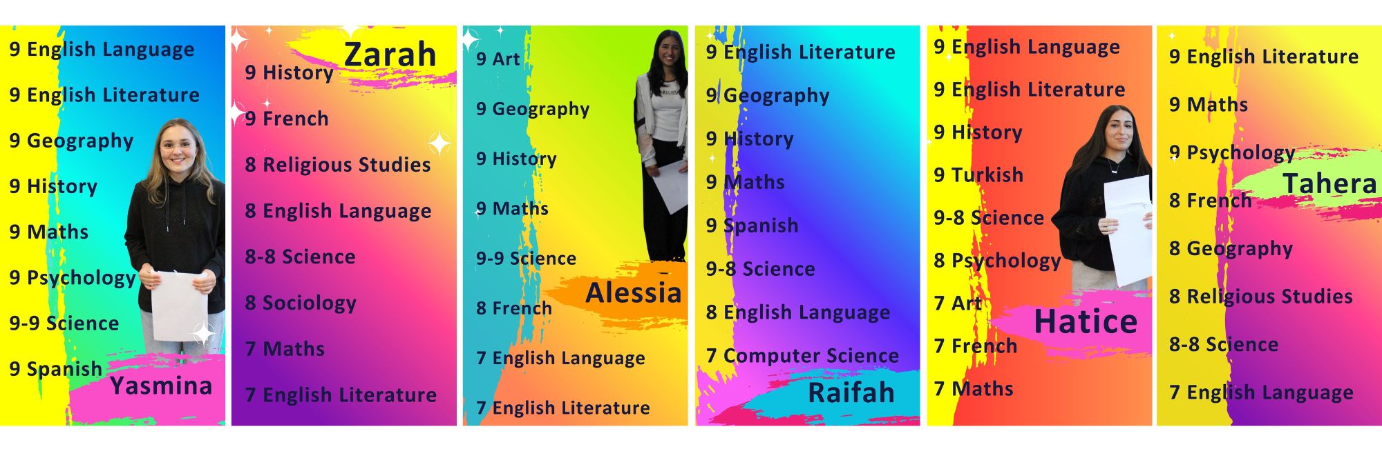 Examination Results 2025 Examination Results 2025