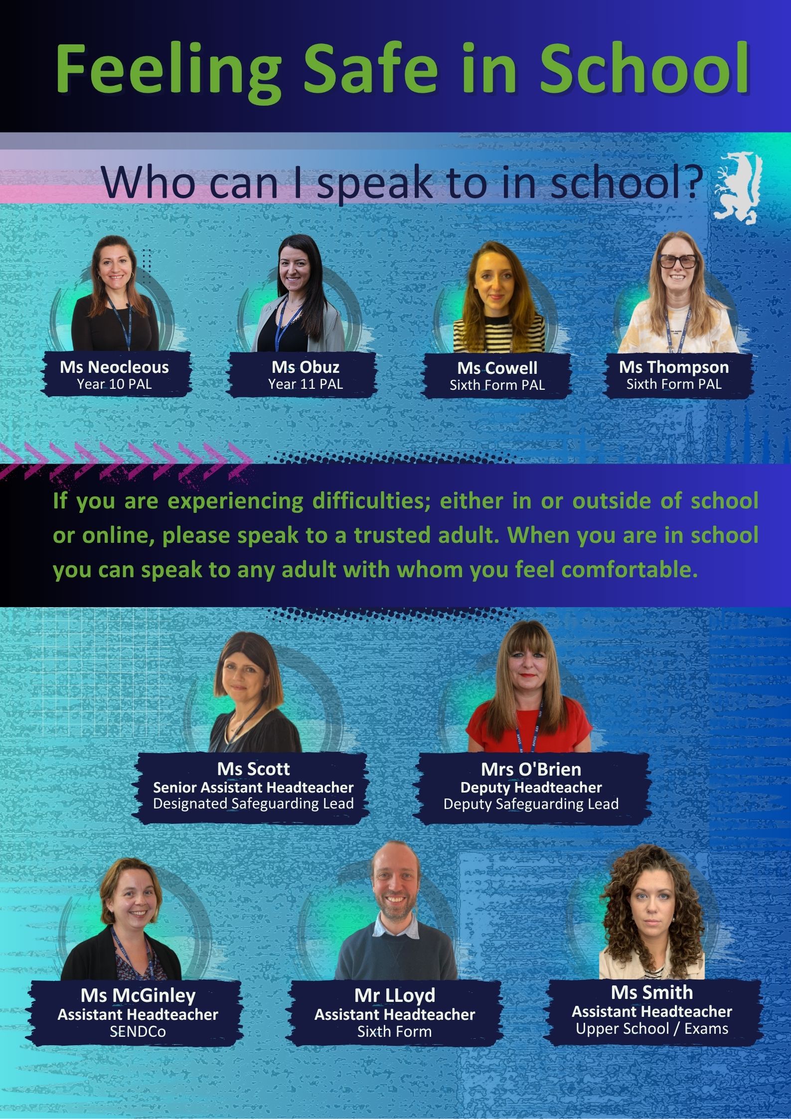 Upper School Safeguarding Poster Upper School Safeguarding Poster