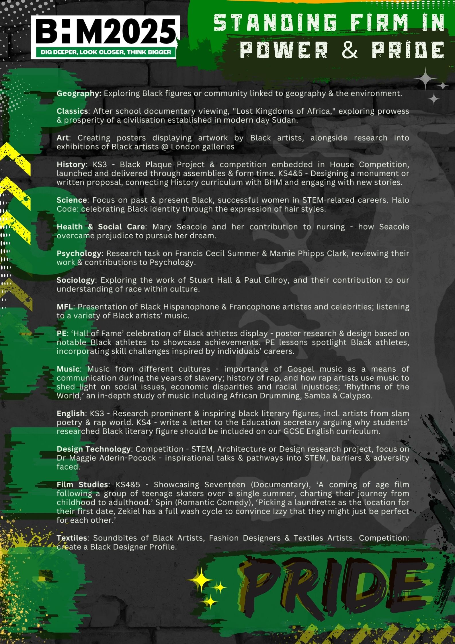 Black History Month 2025 Black History Month 2025